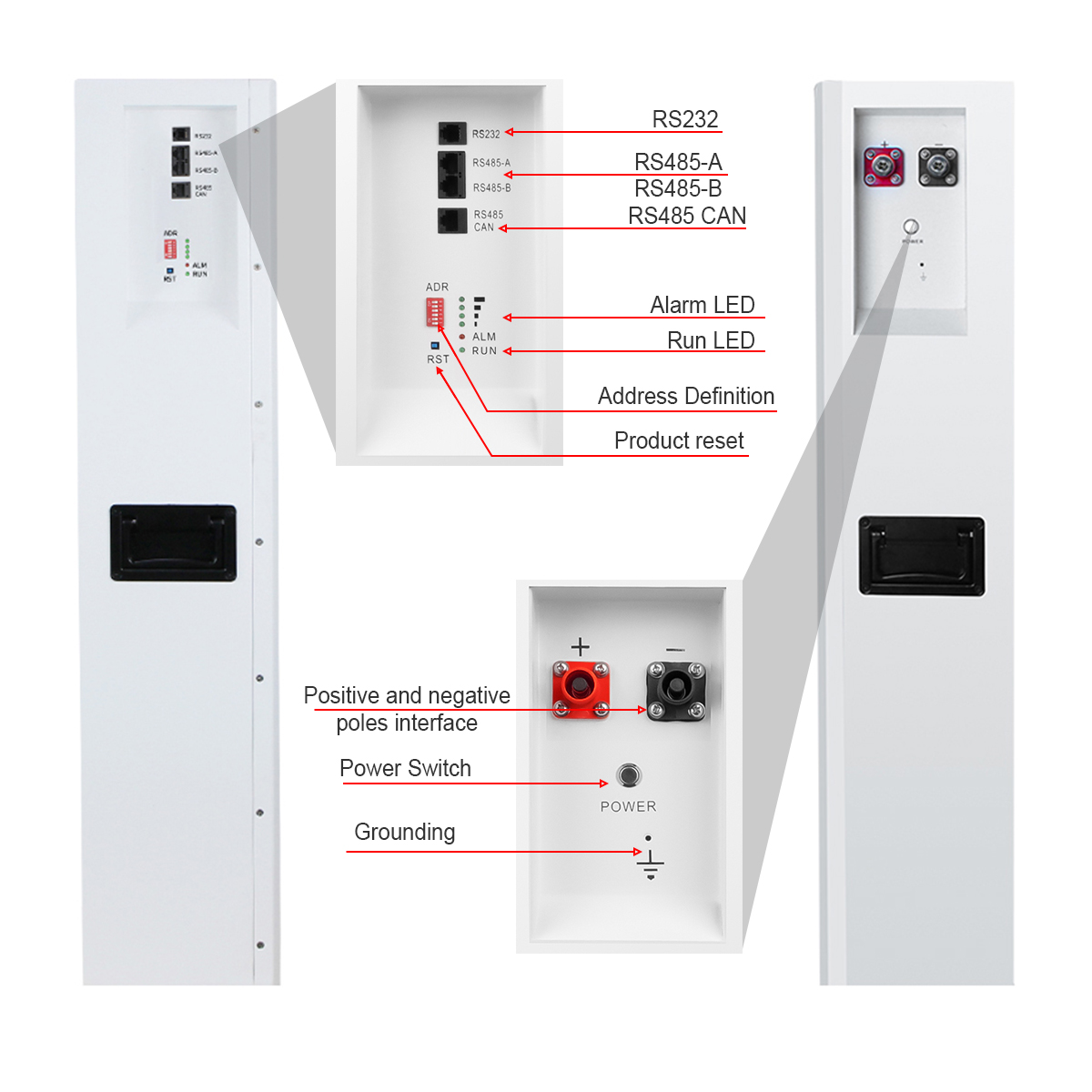 51.2V Solar Power Storage Batteries 100ah 200ah 48V Lithium Ion Energy Storage Battery