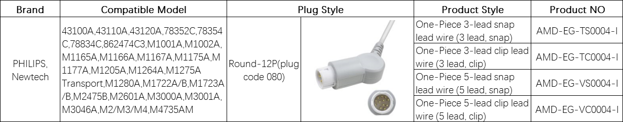 Round 12 Pin 5 Leads Philips Ecg Cable Easy Connection For ECG Monitor