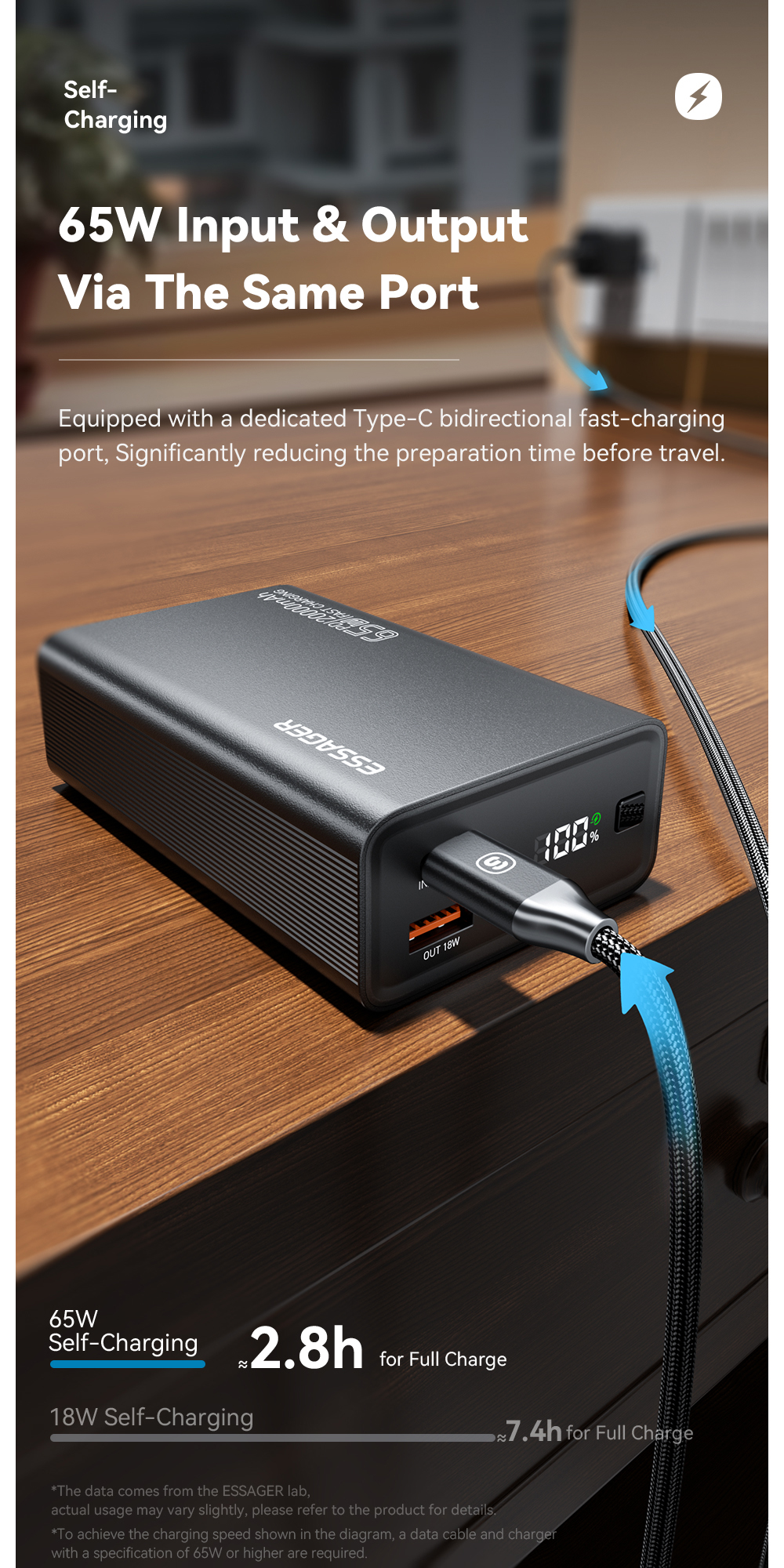 ESSAGER F2014 Series USB C 18W USB Power Bank 20000mah 65W For Phone