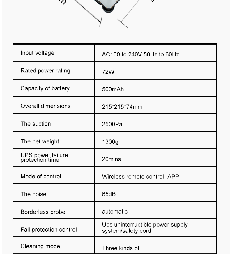 Household Smart Home Cleaning Appliance with Dual Water Spray Function and 500mAn Battery