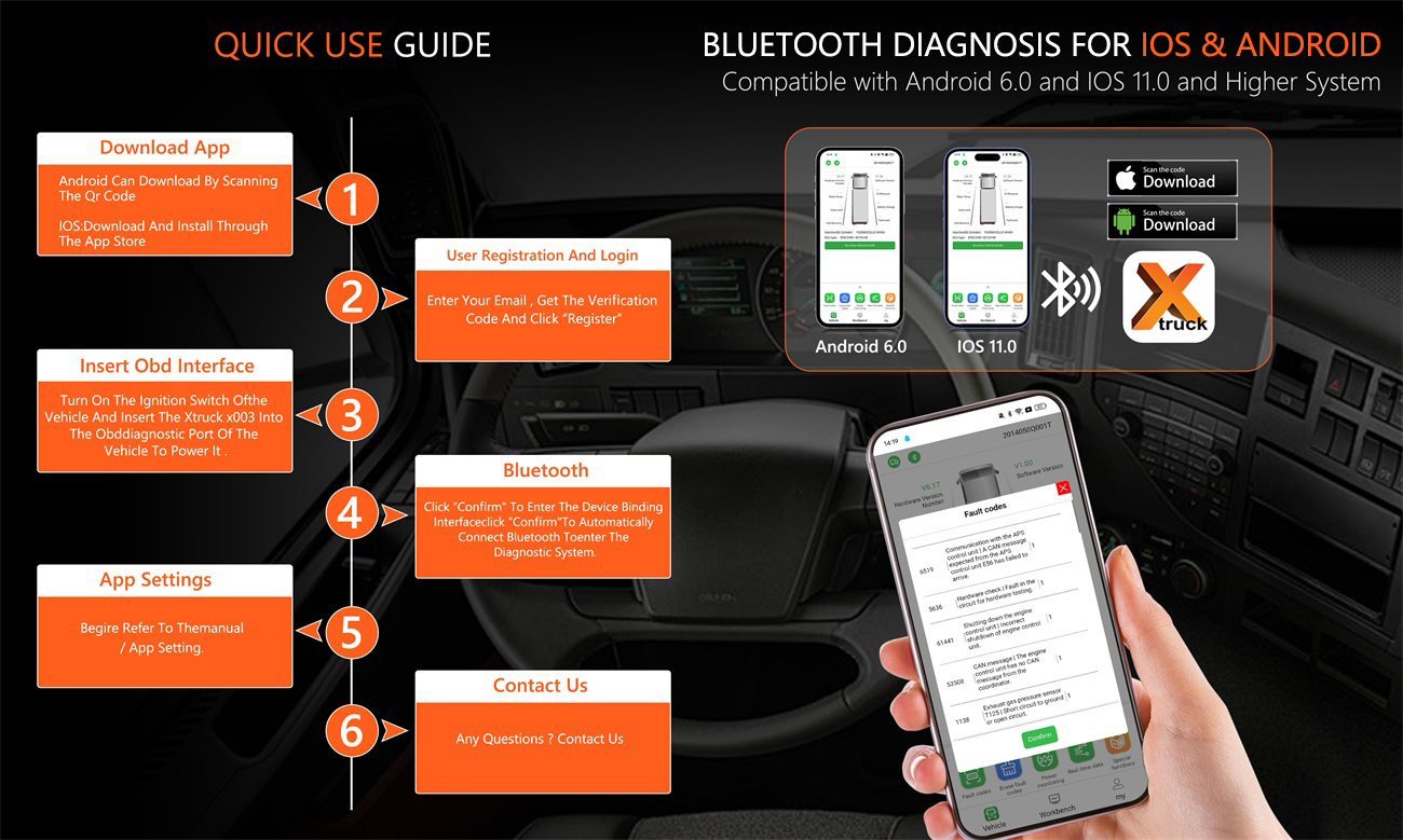 2024 Xtruck X003 Multi-brand Supports for vo-lvo/Cum-mins Recognition Fault Code Reading Automatic Truck Diagnostic Tool
