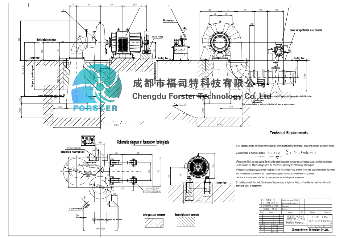 Routine Maintenance Permanent Life Francis Turbine Generator For HPP Equipment