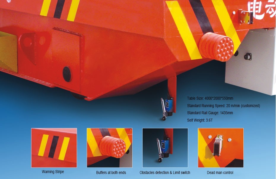 China Manufacturer Warehouse Electric Flatbed 20t Transfer Car