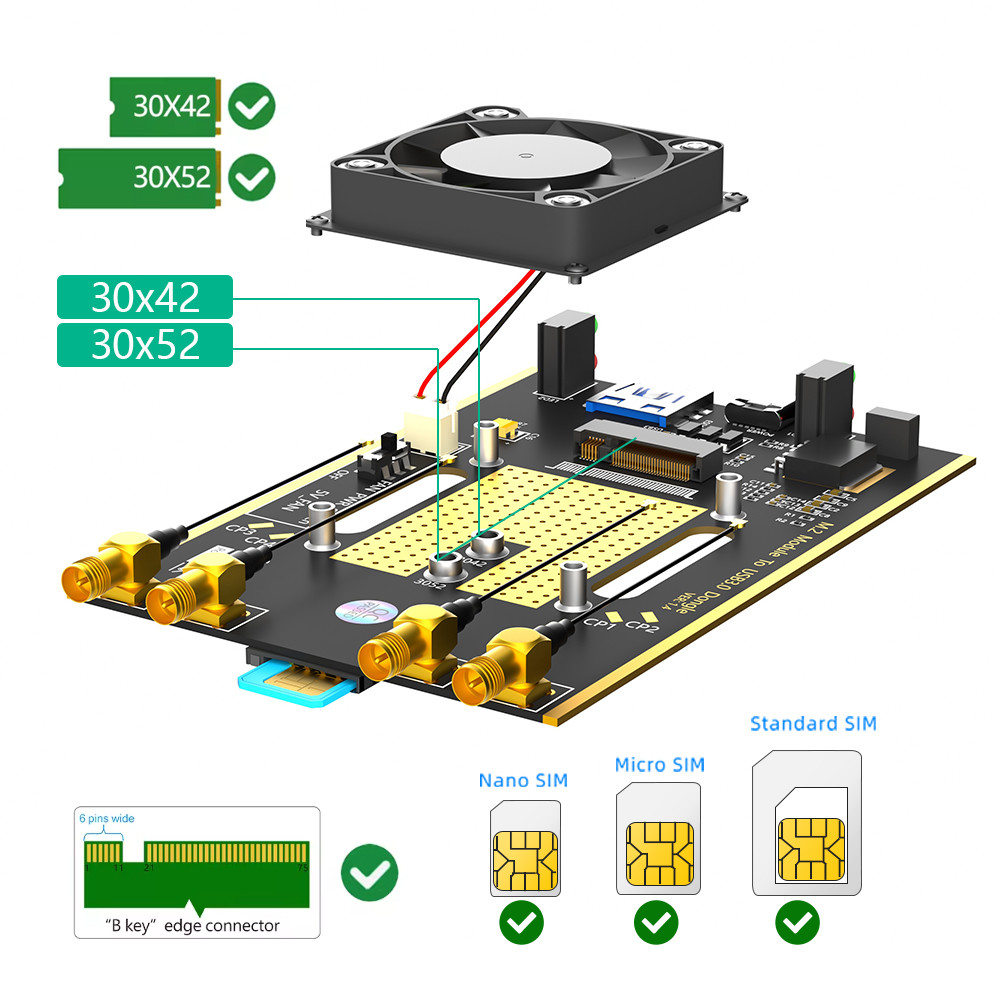 Dual SIM Card Slot NGFF M.2 to USB 3.0 Adapter for 3G 4G 5G Module Fast and Connection