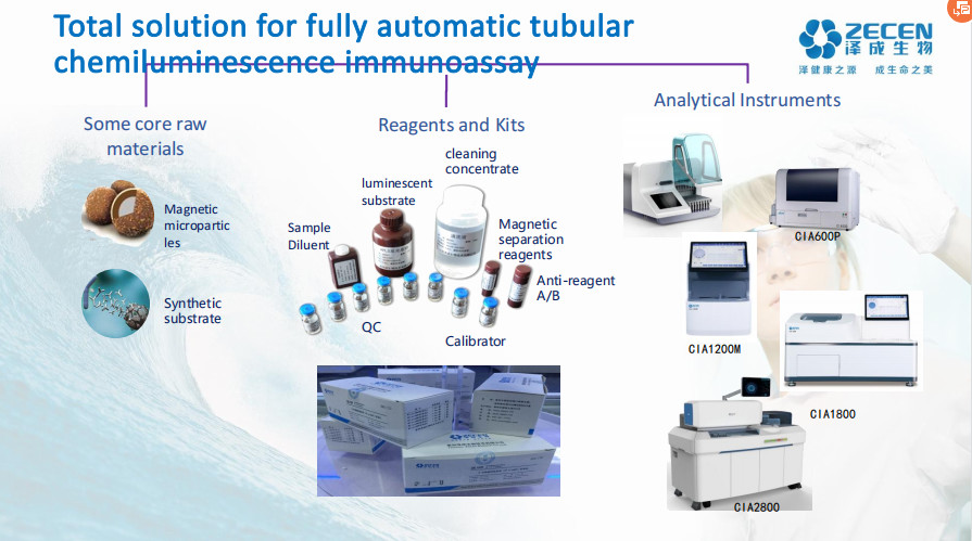 CIA1200M Small CLIA Immunoassay Analyzer 120T/H IVD Diagnostic