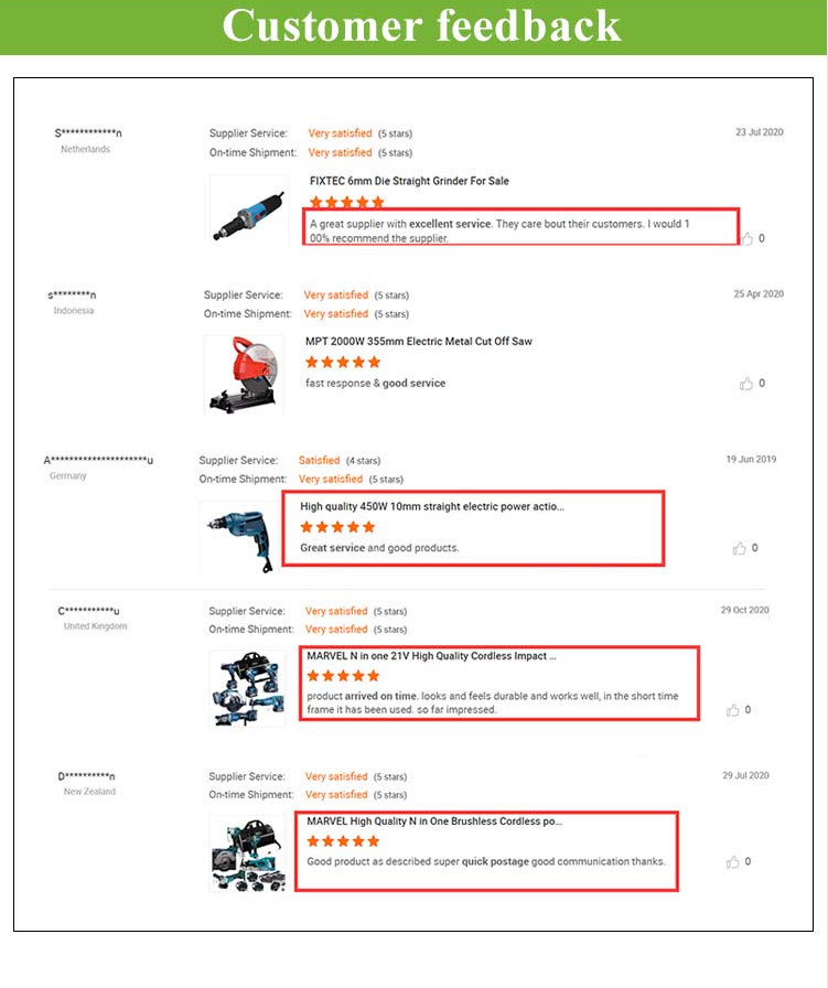 2400r/min Electric Power Tools M14-M30 Cordless Automatic Impact Wrench
