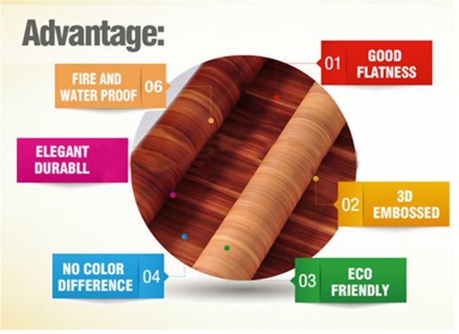 PVC Fabric Design Decorative Foil Roll For Cabinet Covers