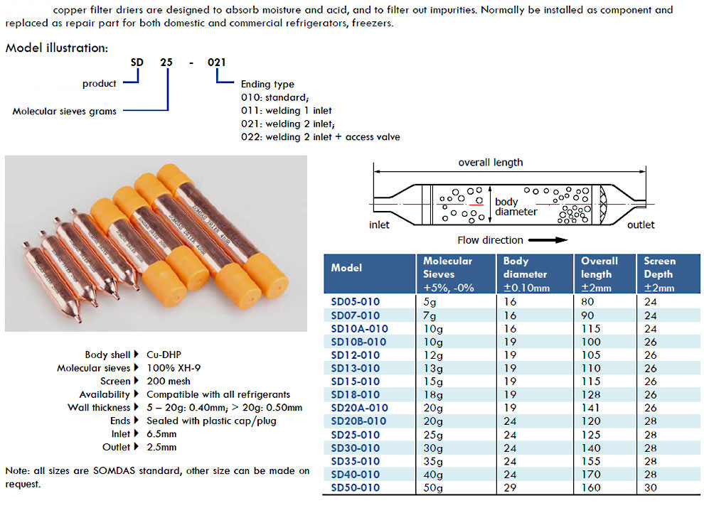 Copper Refrigerant filter drier copper for opper strainer, refrigeration part, filter drier,Solder Connection