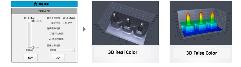 HDMI Digital Camera Microscope Accessories Sony 1/2" Color CMOS