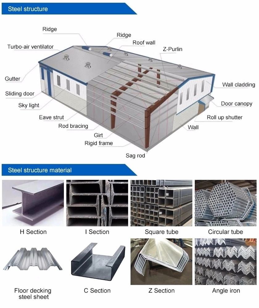 Modular Custom Design Prefabricated Steel Structure Building For Hotel / Office