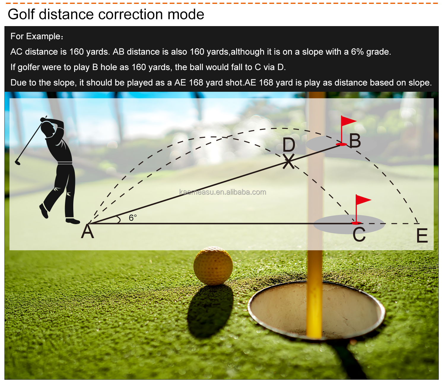 Long distance laser rangefinder Handheld golf laser rangefinder Mini Laser Rangefinder with slope