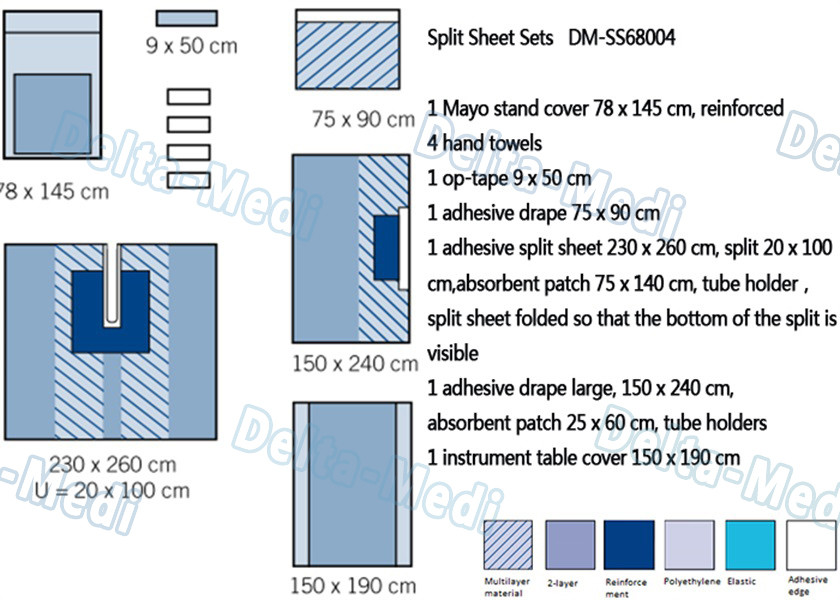 Blue Disposable Split Sheet Sets , Single Universal Medical Surgical Kit