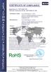 Ho-link Technology Co., Limited Certifications