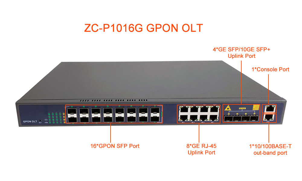 EPON 16 Port OLT Layer 3 Support Up To 1024 ONU 64 ONU Per PON Port