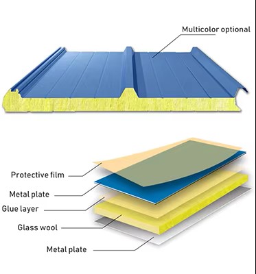 Hotel Fireproof Rock Wool Sandwich Wall and Roof Panel with Metal Glass Sandwich Panel