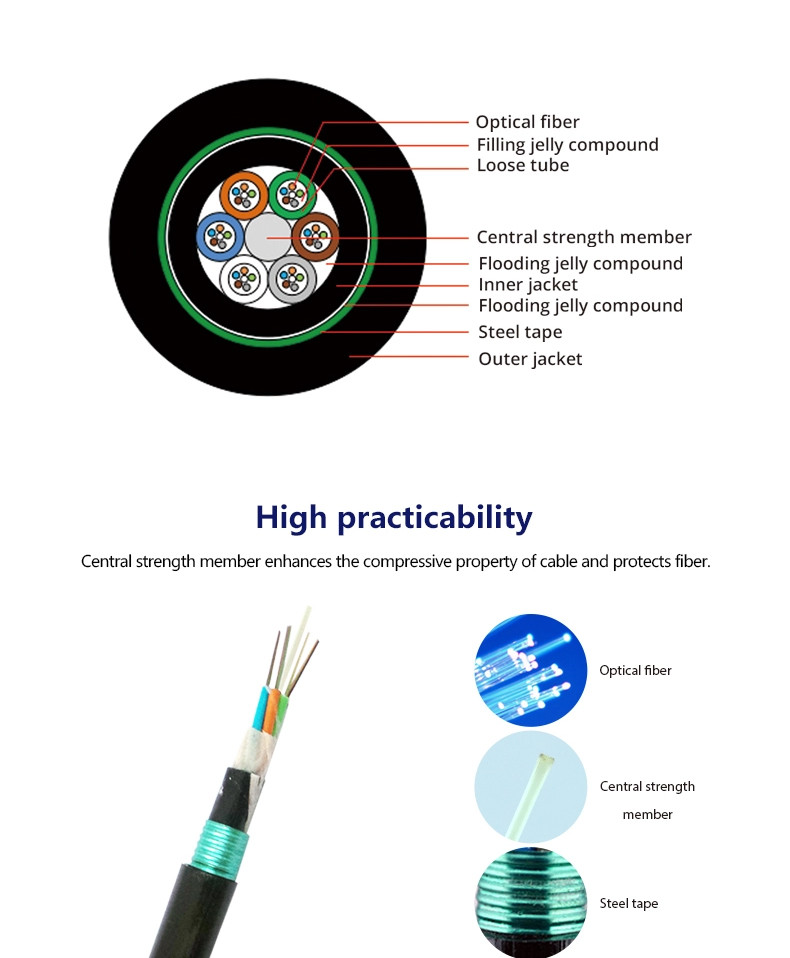 GYFTY53 Custom Fiber Optic Cable Single Sheath Armored Fiber Optic Cable