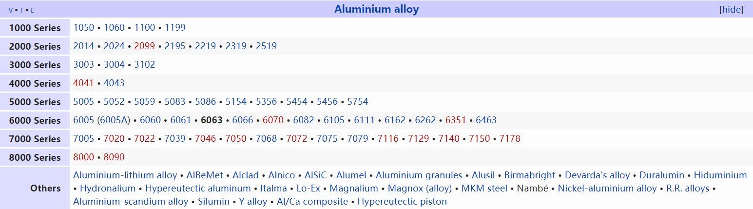 Extruded aluminum muff tubing ,aluminum alloy tube 6063 Temper O/ ASME SB221