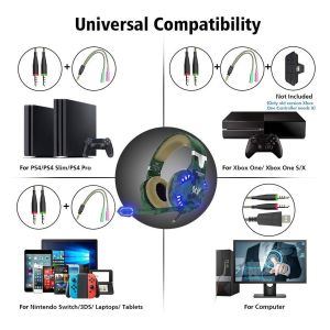 Noise Reduction 2.2m 2.2kohm G2600 PS4 Over Ear Headset With Mic