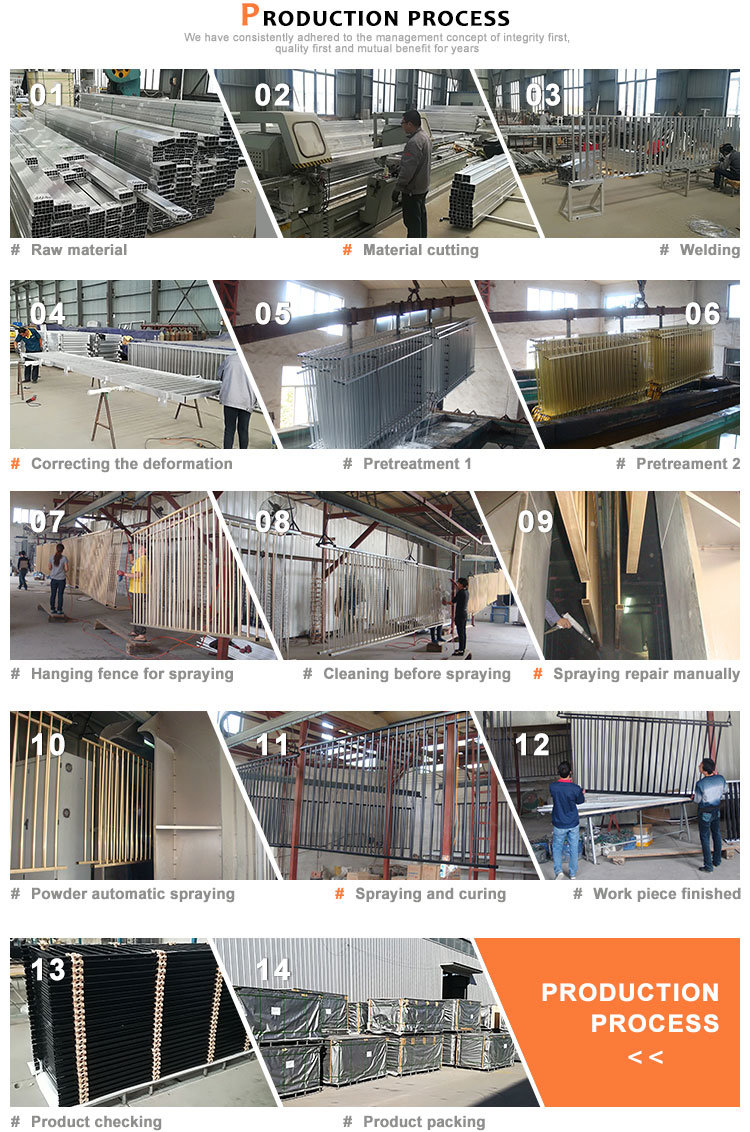 High Security Fence Garrison Fence Panel