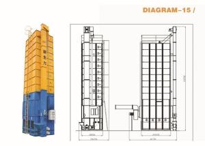  15T Batch Type Corn Dryer Machine , Easy Operated Mechanical Grain Dryer Manufactures