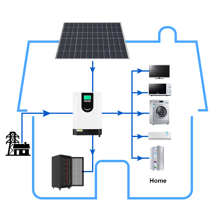 Hybrid Solar Inverter Mppt Dc 12V 220V 2000W Wave Solar Power Generator System Solar Invert On/Off-Grid Solar Inverters