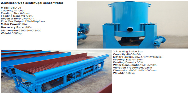Chain Bucket River Gold Diamond Mining Machinery with Agitation Chute