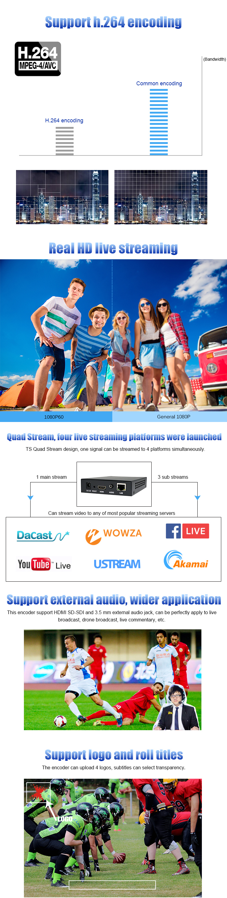 Independent Audio RTMP RTSP IPTV Video Streaming Encoder With H.264 Compression Format