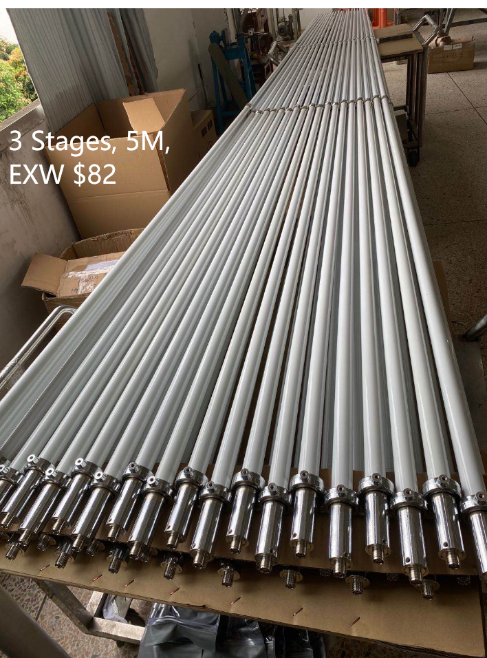Aluminum Multiband Dipole Antenna For Outdoor Communication with Cu Radiating Element