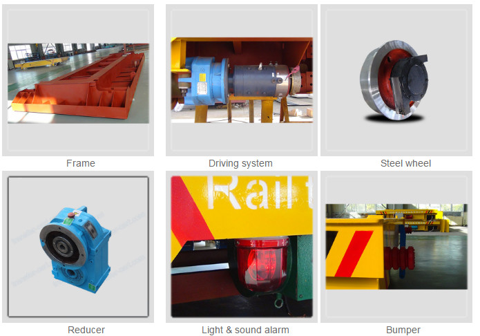 Metallurgy industry apply steel sheet handling low voltage rail electric flat car