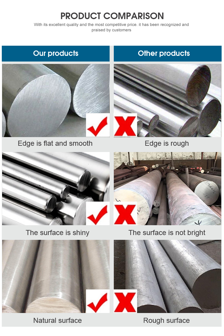 gr40 gr60 mild steel deformed steel rebar concrete iron rod price