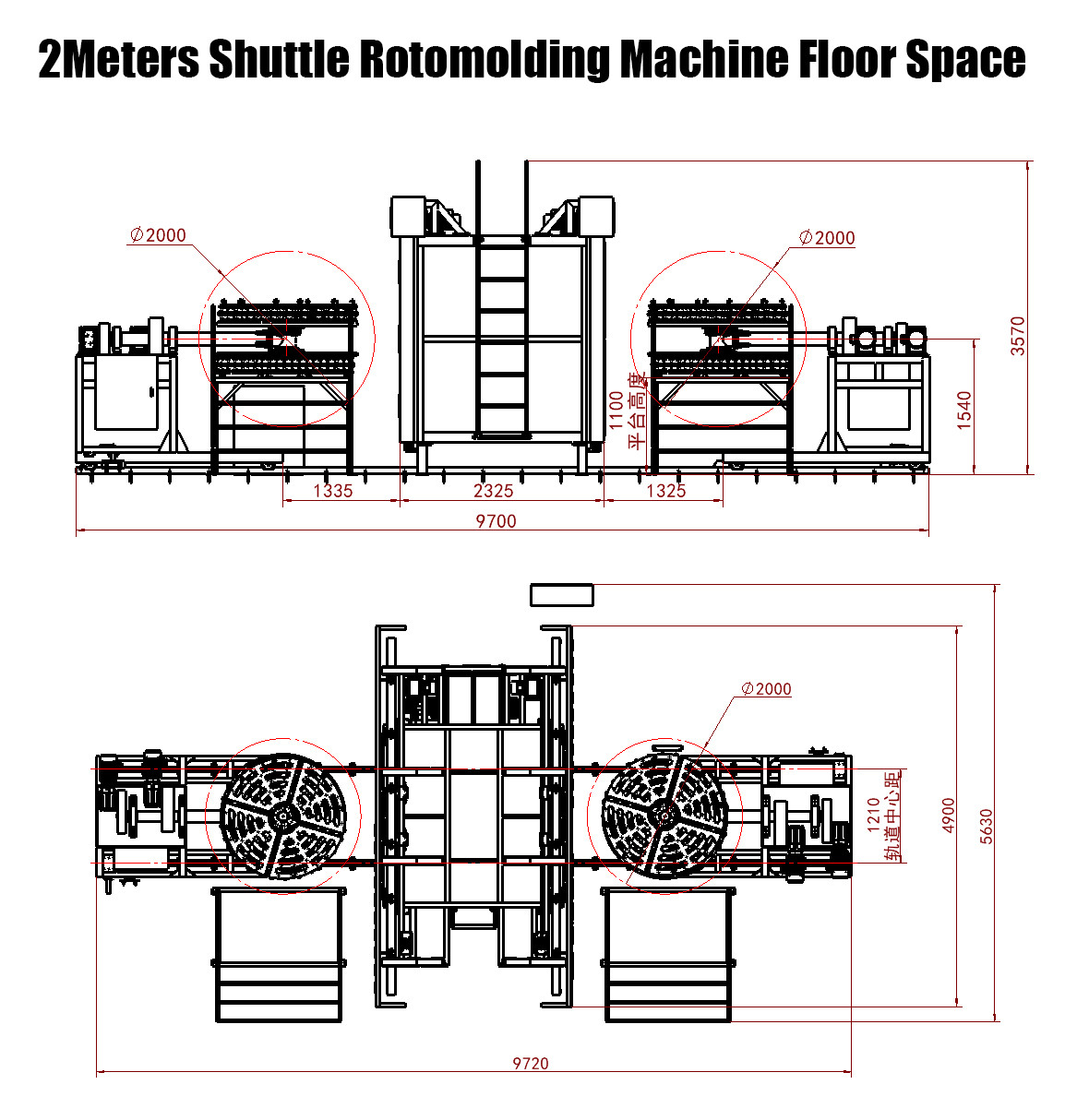 Advisory Service Rotary Shuttle Rotomolding Machine Adjustable Rotating Speed