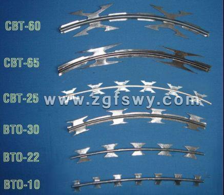 razor wire