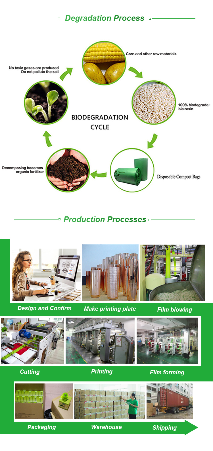 Fashion customized full biodegradable plastic garbage waste bag for kitchen