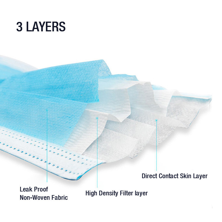 Children'S Disposable Face Masks Seamless Mask 3 Layers 500K Daily Output