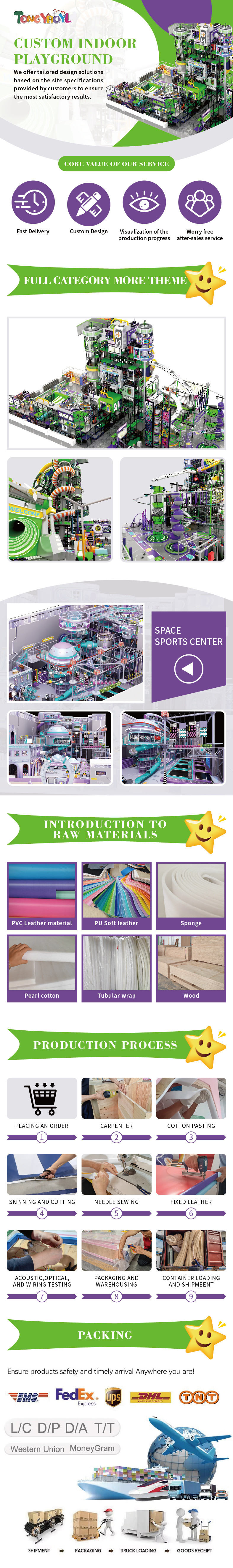 1900 Squares Custom Indoor Playground Multi Functional Large Indoor Play Structures