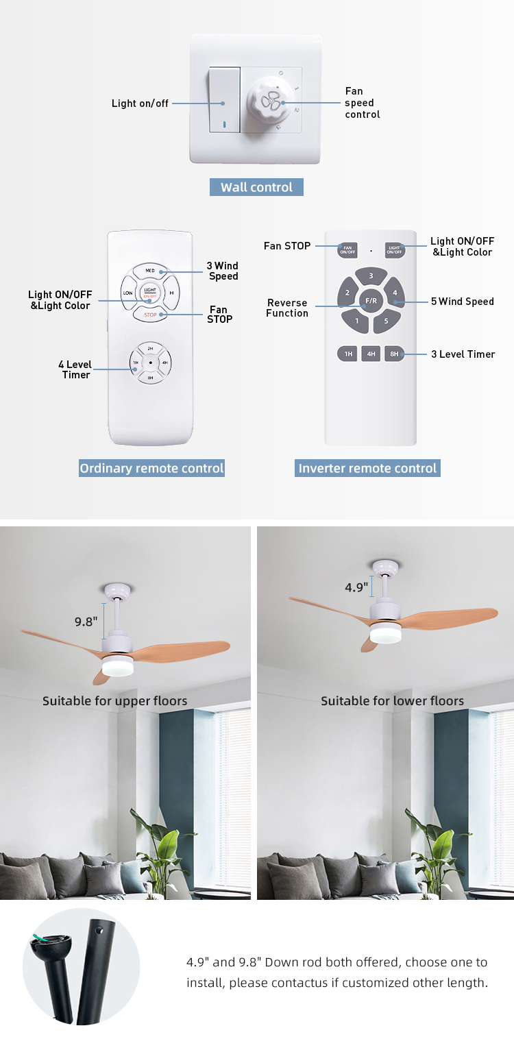 Residential Modern 65W 1500LM 3 ABS Blade Ceiling Fan 47 Inch