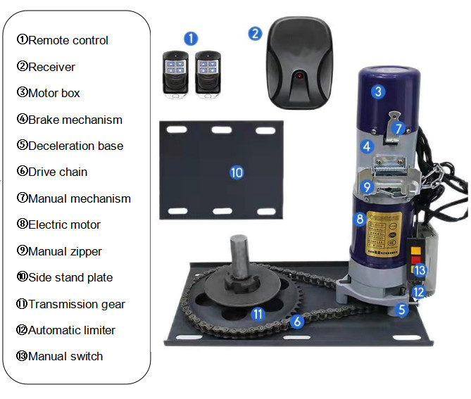 550W DC Blue Electric Industrial Roller Door Motors CE Certified