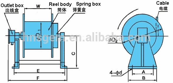 Retractable Electric Cable Reel