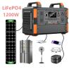 Buy cheap Portable 1200W Solar Power Station Must Essential Outdoor Battery Power from wholesalers