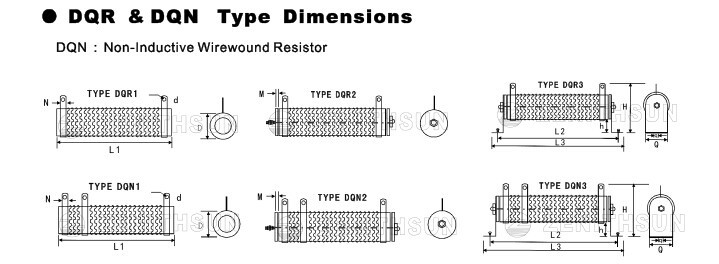 Corrugated Tubular 5000W Power Wirewound Resistor fixed Breaking