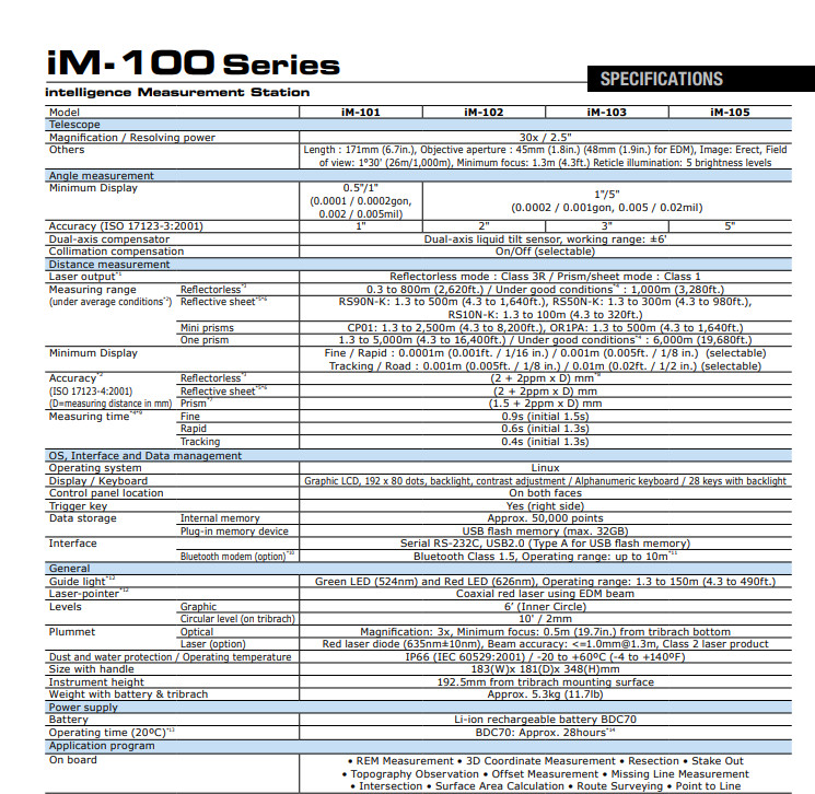 Sokkia IM100 Series 32 GB Storage Sokkia IM102 2" Total Station 6000 M Prism Range