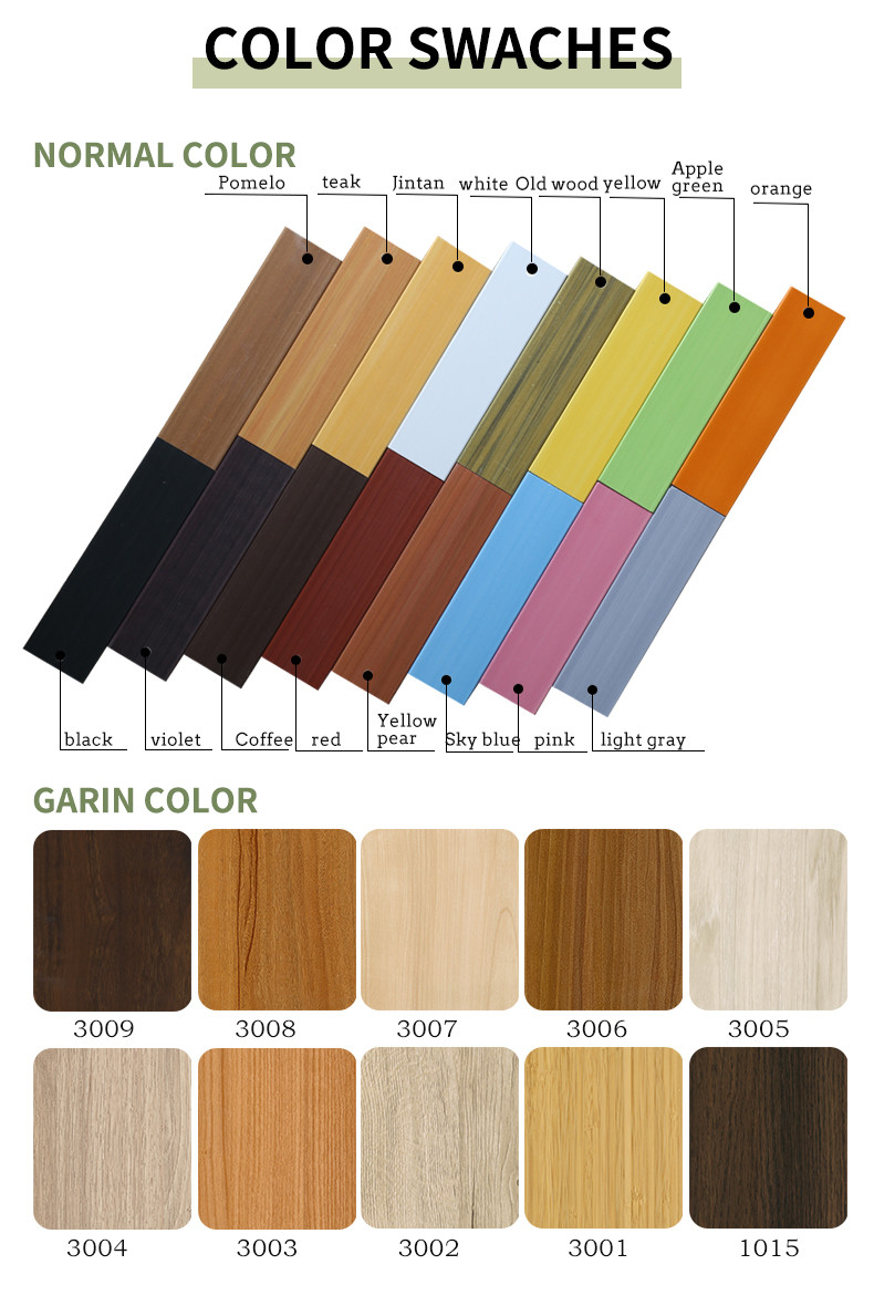 Wall Panel Hollow Interior Wood Plastic Composite Wall Cladding WPC Wall Panel
