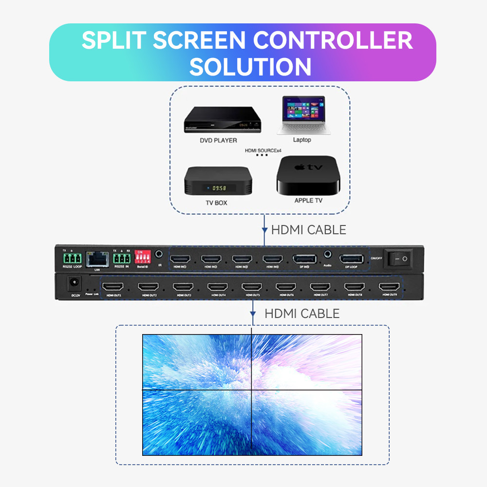 Advertising Indoor 2x2 3x3 55 Inch Led / Lcd Video Wall With Narrow Bezel 3.5mm