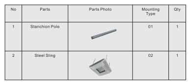 80W Explosion Proof LED Canopy Lighting IP66 Aluminum Housing