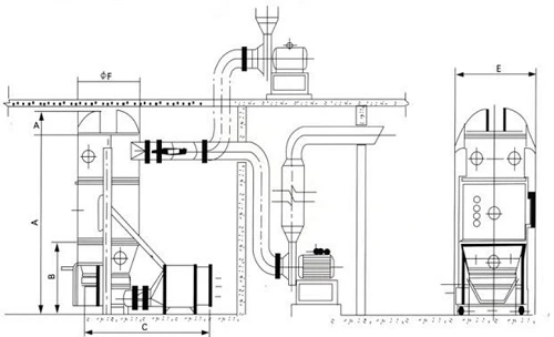 Ce ISO Certificated Stainless Steel Fluid Bed Dryer and Granulator for Chemicals Guanules, Pharmaceutical, Food Product From Top Chinese Manufacturer