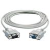 Buy cheap SIMATIC RS 422/485 Connecting Cable,10 meters, Siemens 6ES7 902-3AC00-0AA0 Cable from wholesalers