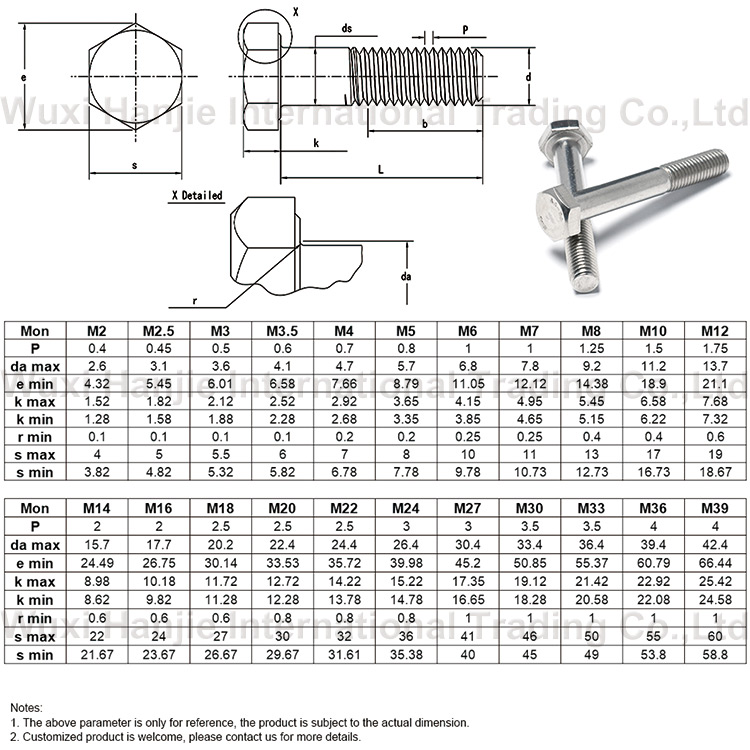 JIS Half Thread Hex Bolts M54 316 Stainless Steel Screws