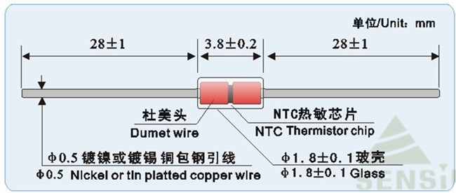 Fast Response Glass Sealed  NTC Thermistors For Temperature Measurement 1