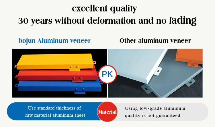Special Shaped Perforated Aluminum Veneer Panel For Building Wall