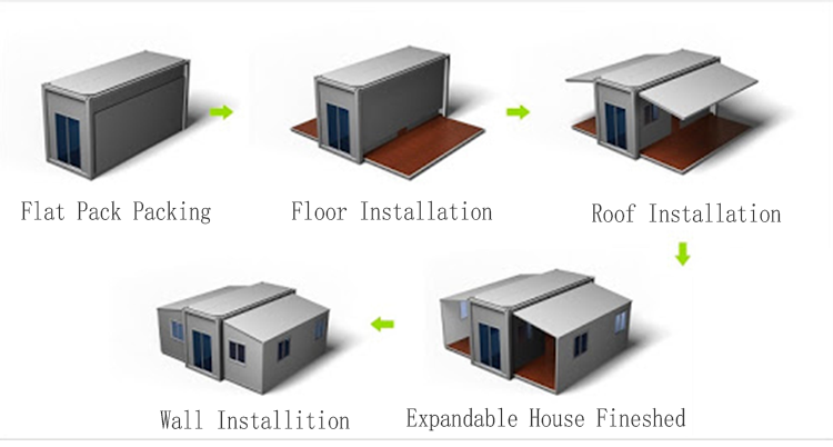 Zontop China Luxury Prefabricated 20ft Expandable Container Modular Home Prefab House